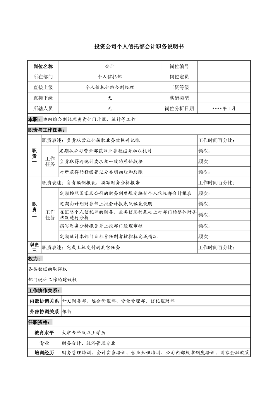 投资公司个人信托部会计职务说明书_第1页