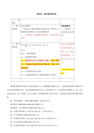 投资估算的内容与方法