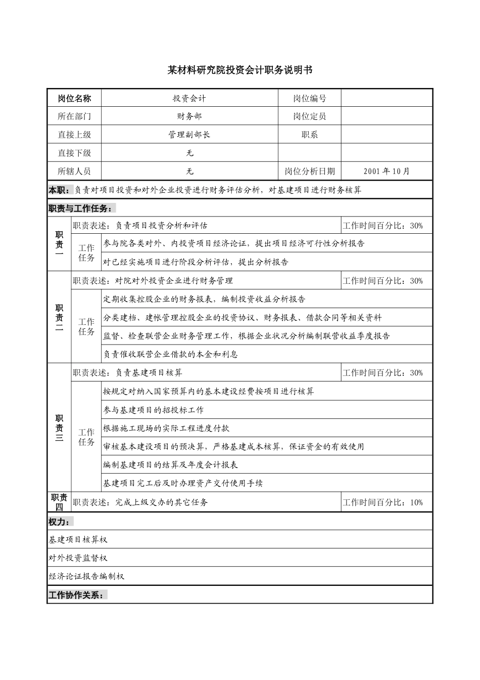 投资会计职务说明书_第1页