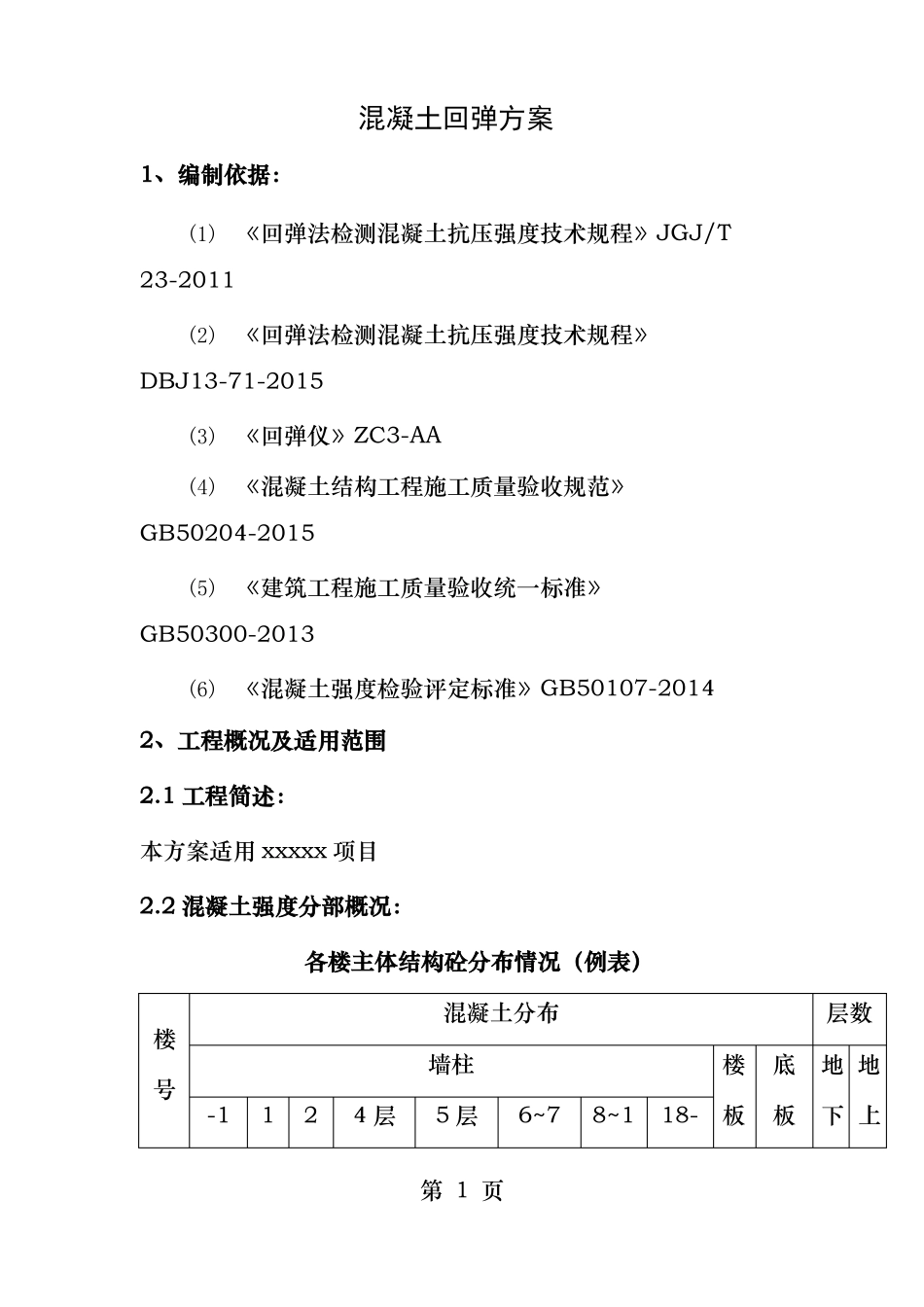 混凝土强度回弹检测方案_第1页