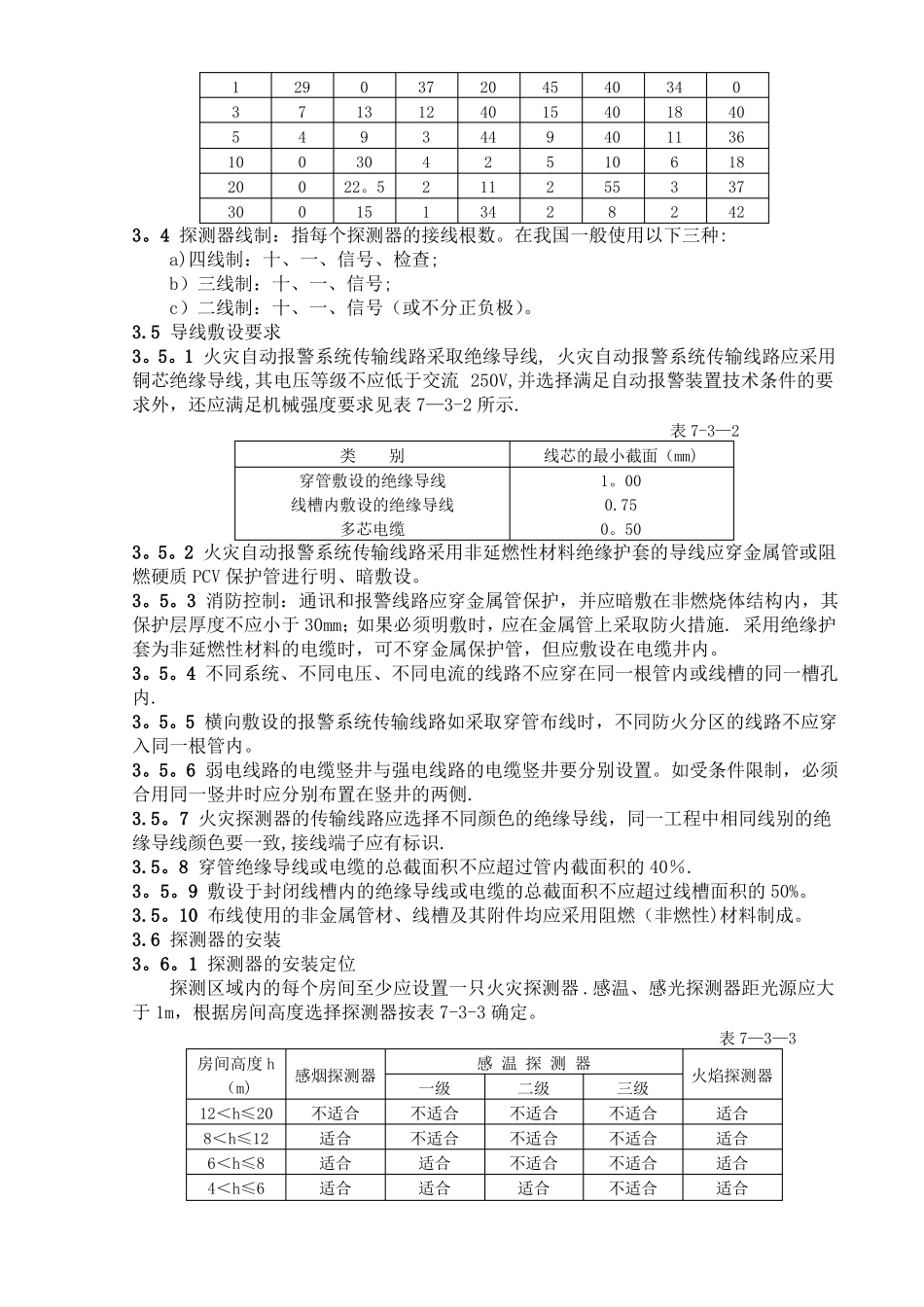 FAS系统施工工艺_第2页