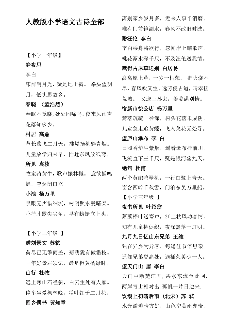 人教版小学语文课本古诗及各册日积月累词语汇总(1)_第1页