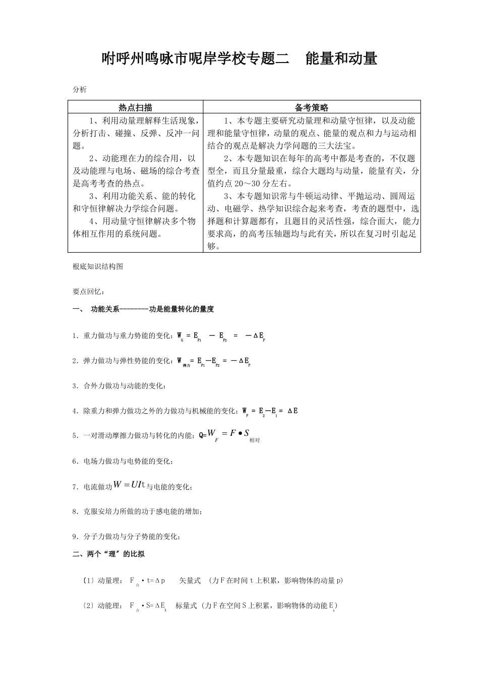 高三物理专题复习能量和动量通用_第1页