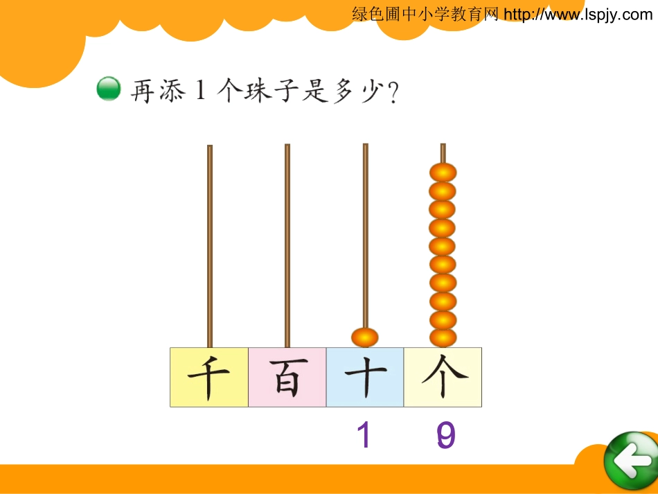 数一数一课件_第2页