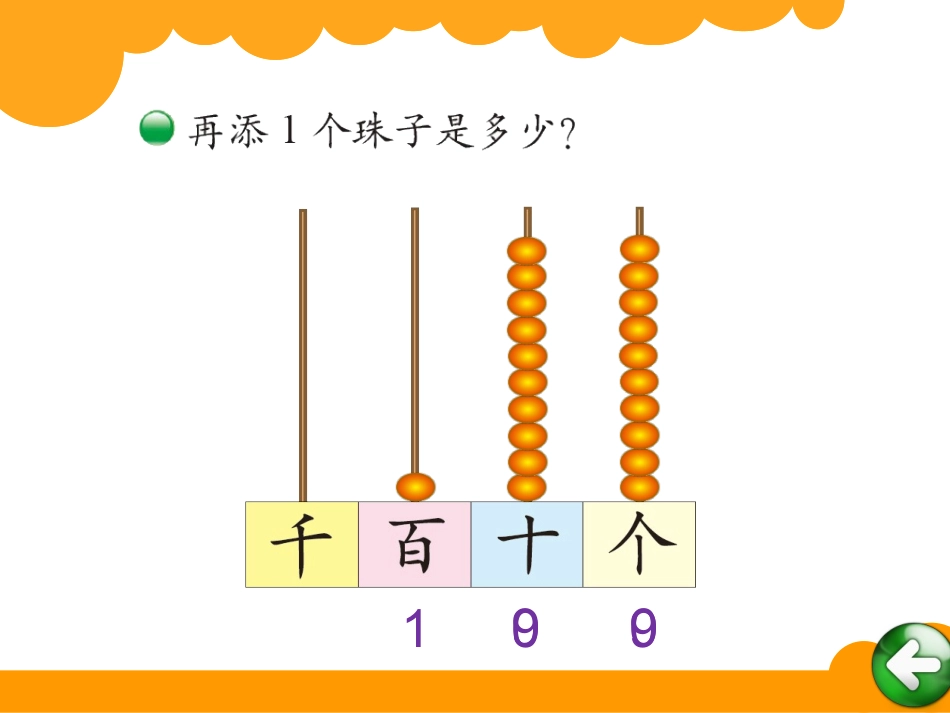 数一数一课件_第3页
