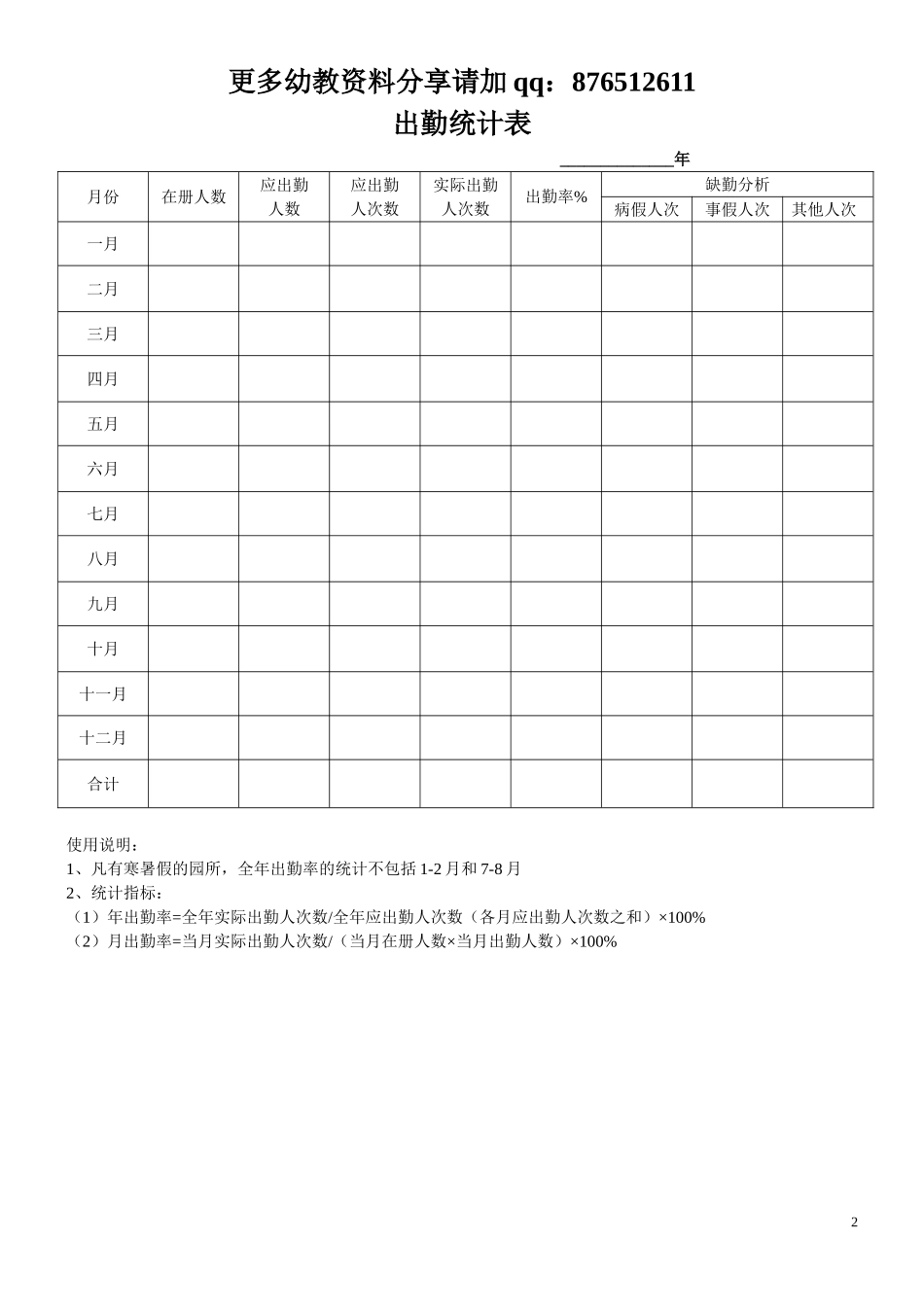 幼儿园十二种表格_第2页