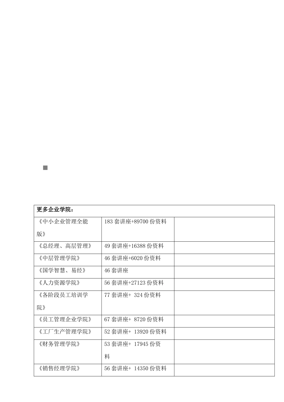 手把手教你怎样做预算_第1页