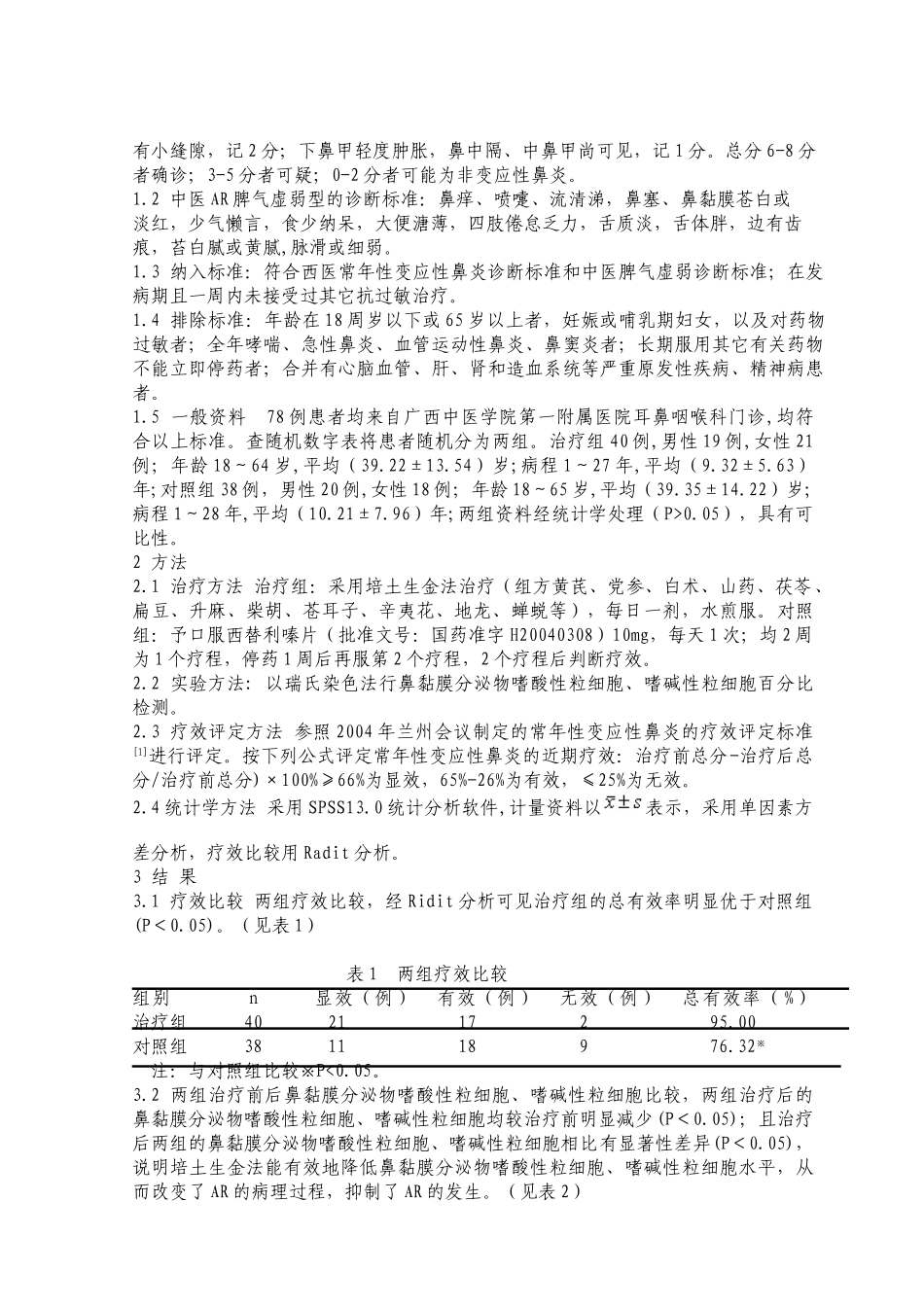 托里固表法治疗慢性鼻窦炎浅析_第3页