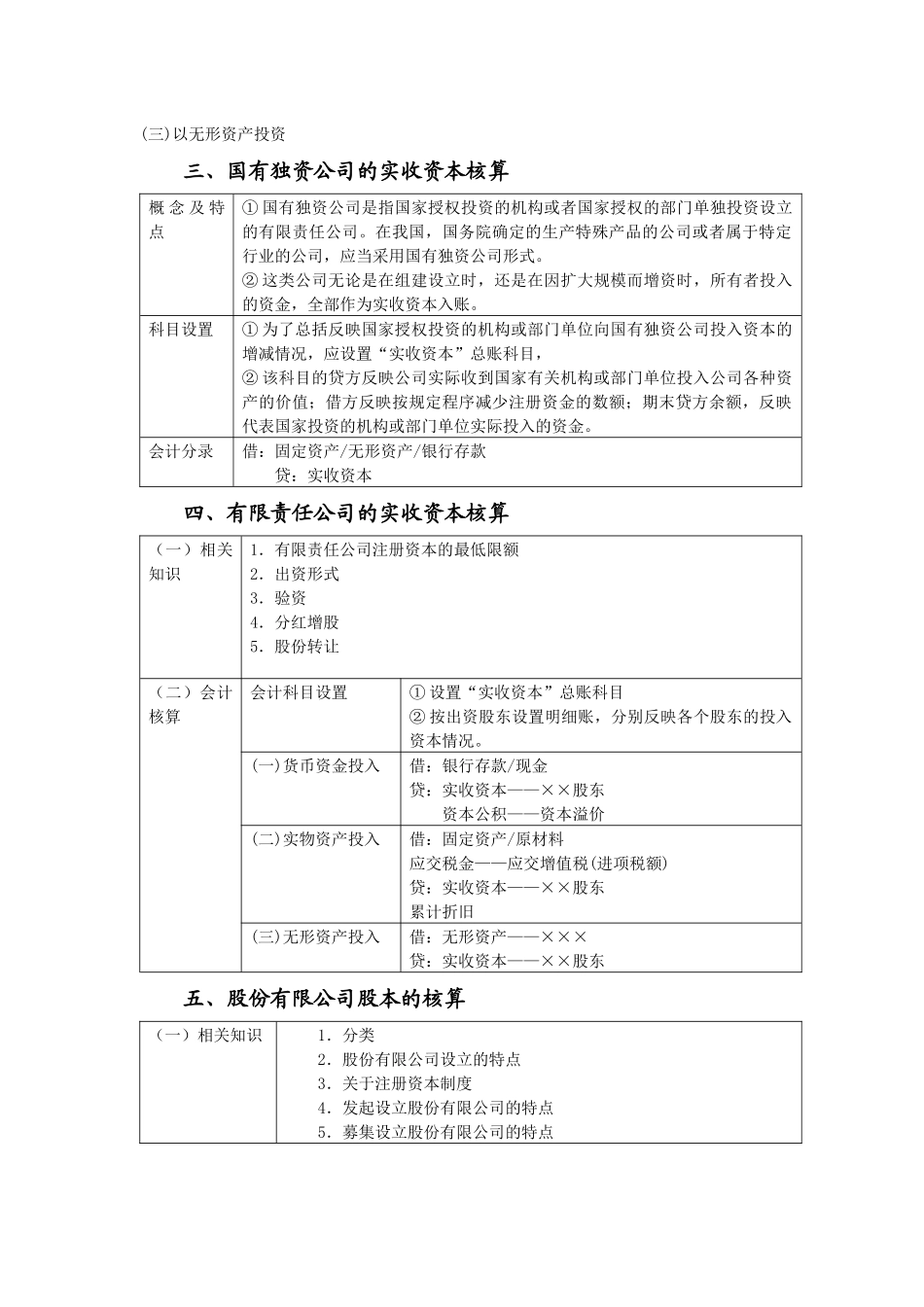 所有这权益及核算知识_第2页