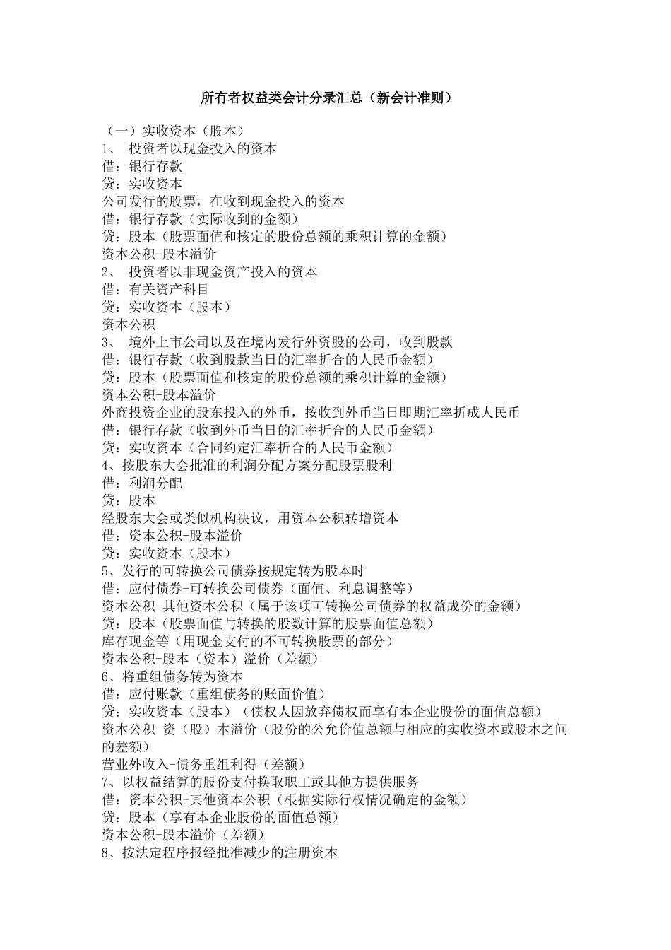 所有者权益类会计分录汇总_第1页