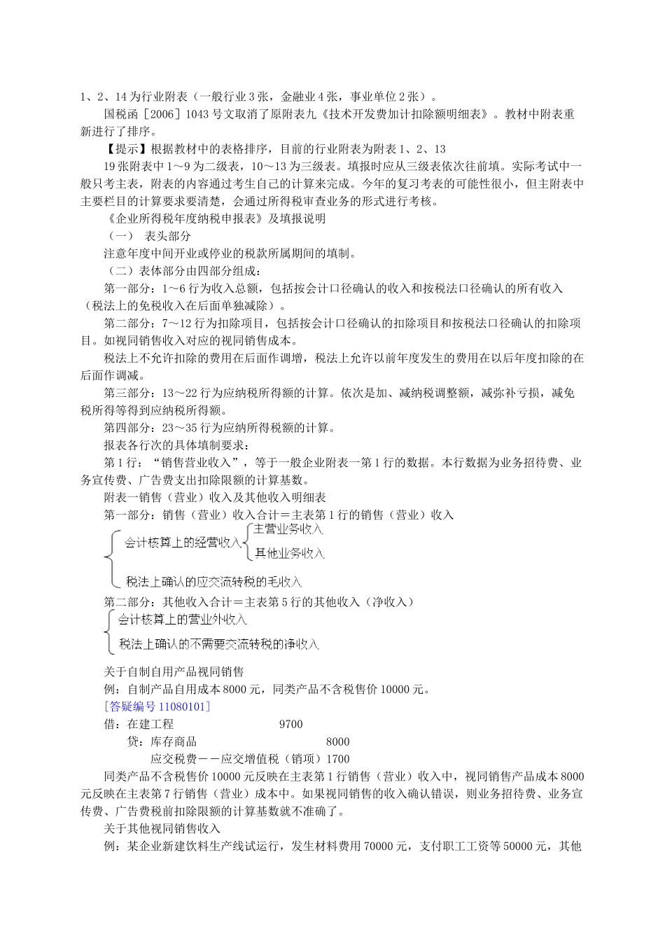 所得税纳税申报代理实务_第2页