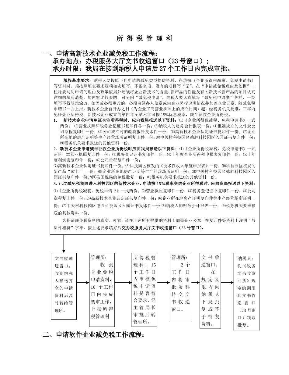 所得税管理科_第1页