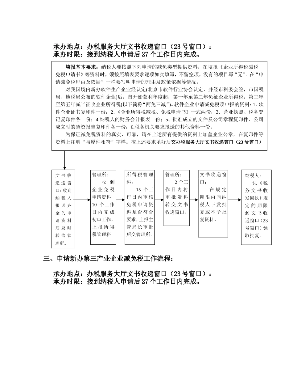所得税管理科_第2页
