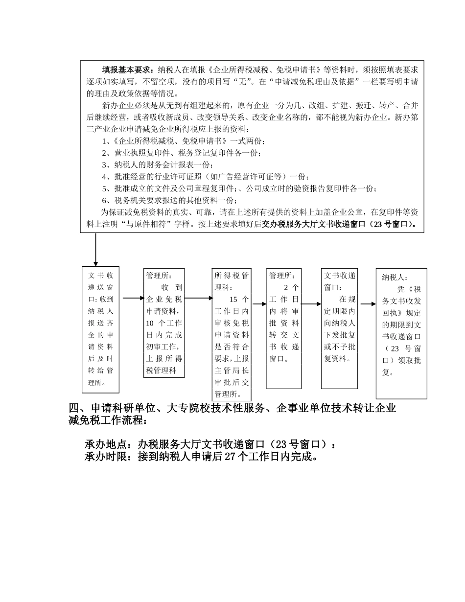 所得税管理科_第3页