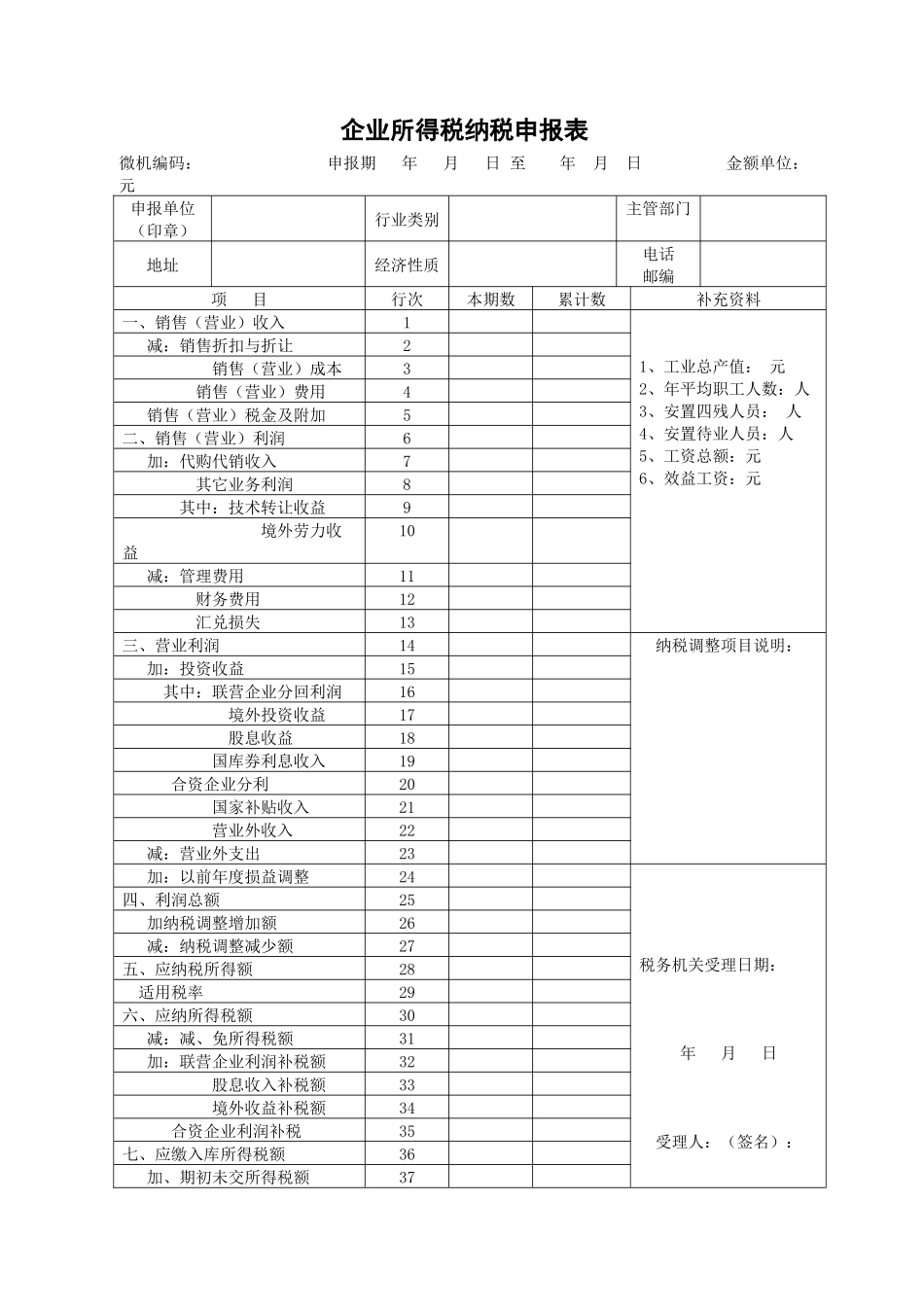 所得税申报表、附表及填列说明_第1页