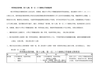 所得税法第四条