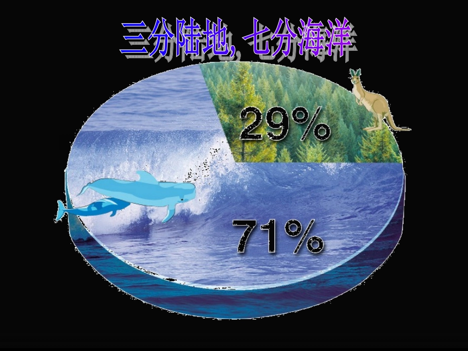 《大洲与大洋》_第2页