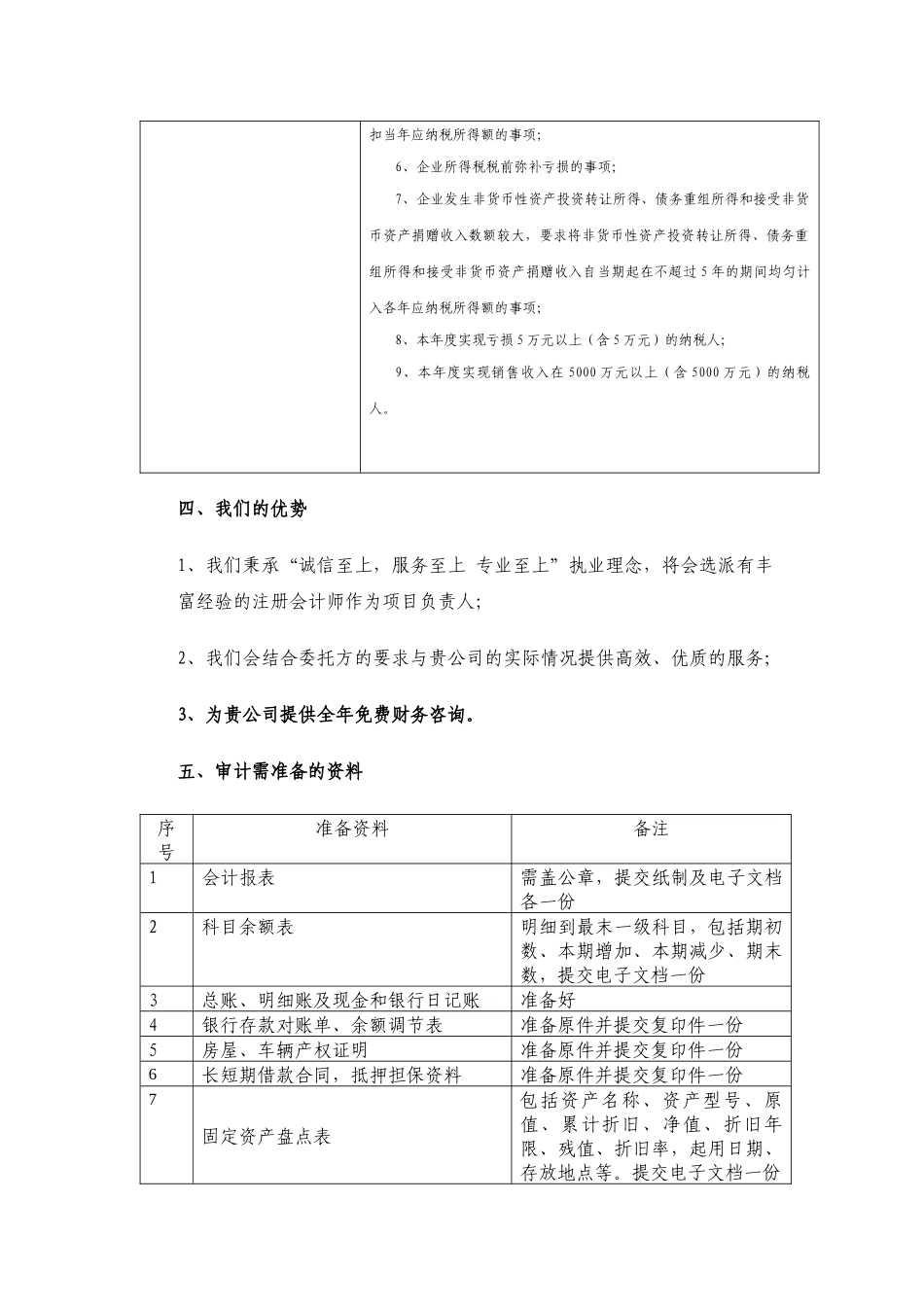 所得税汇算审计_第2页