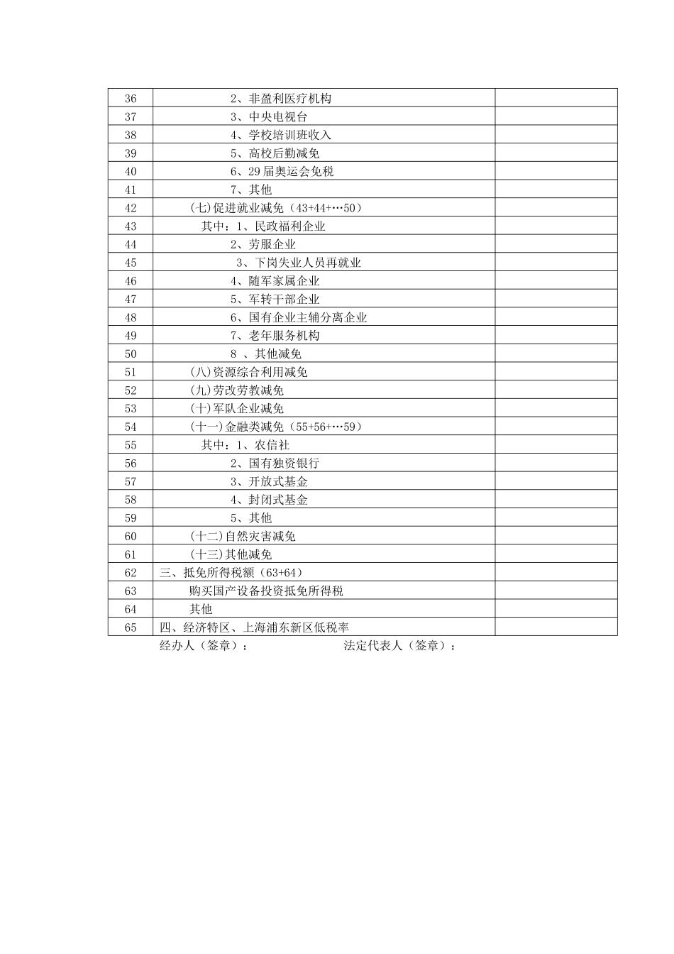 所得税年度纳税申报表附表七_第2页