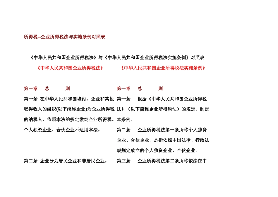 所得税准则与条例_第1页