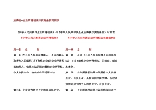 所得税准则与条例