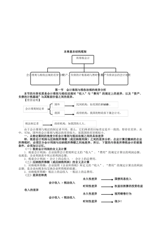 所得税会计相关资料