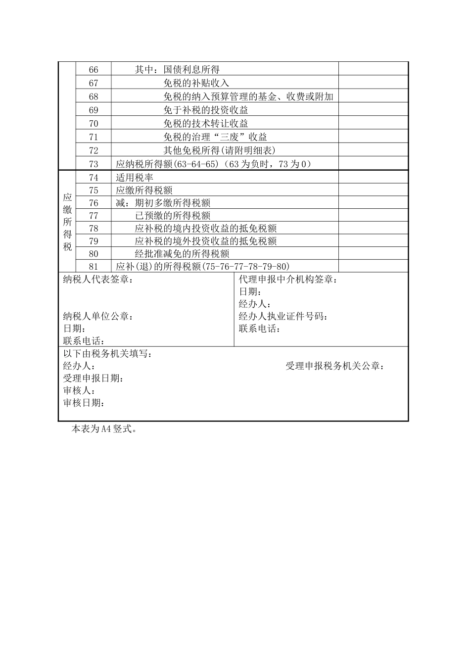 所得税-辽宁省国家税务局_第3页