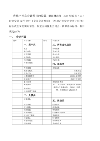 房地产开发会计科目的设置