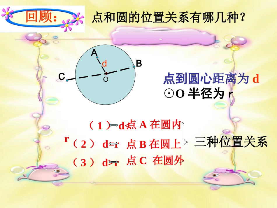直线和圆的位置关系PPT免费课件_第2页