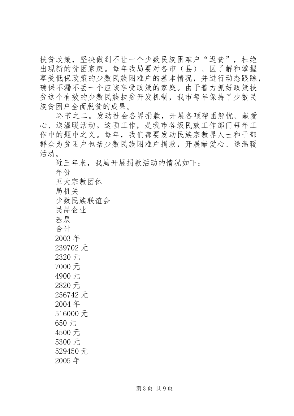 关于我市保障少数民族合法权益情况的汇报_第3页