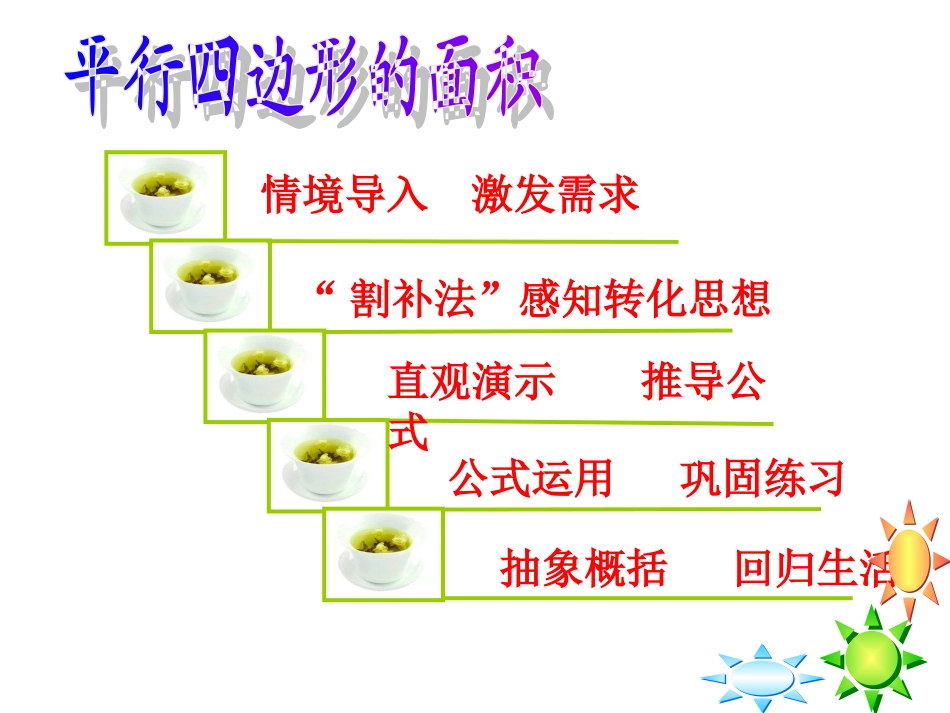 平行四边形的面积PPT[1]_第2页