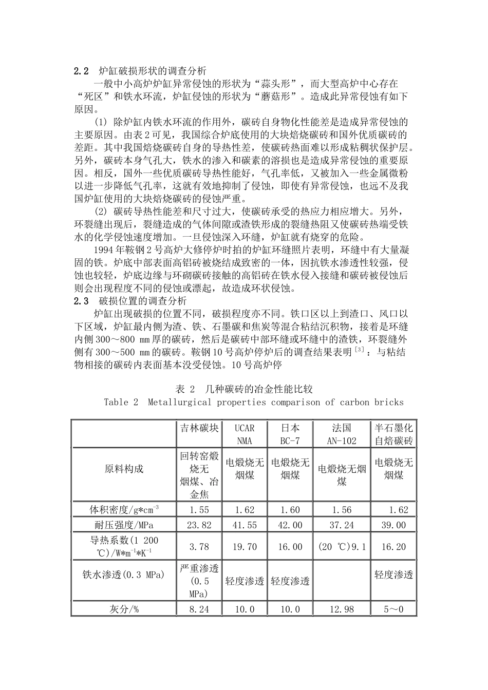我国高炉炉缸破损情况初步调查_第3页