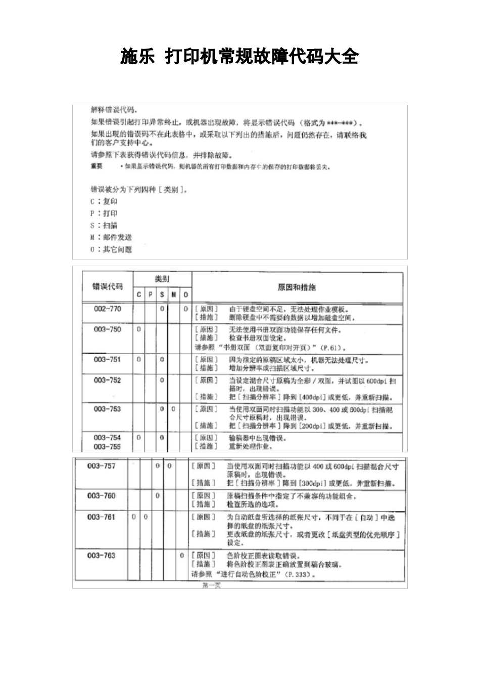 施乐打印机常规故障代码大全_第1页