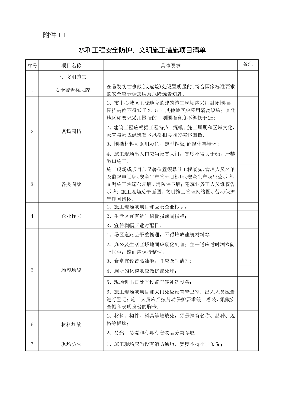 水利工程安全防护文明施工措施项目清单_第1页