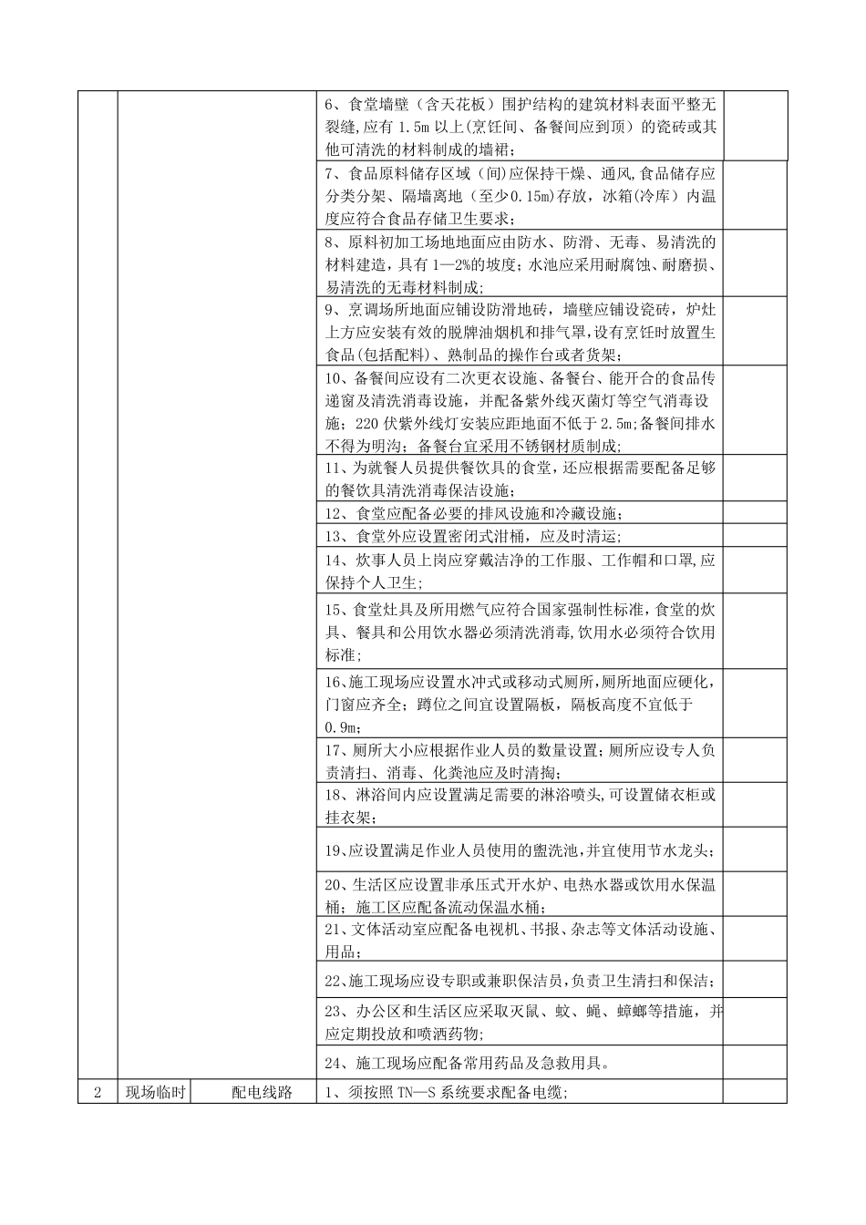 水利工程安全防护文明施工措施项目清单_第3页
