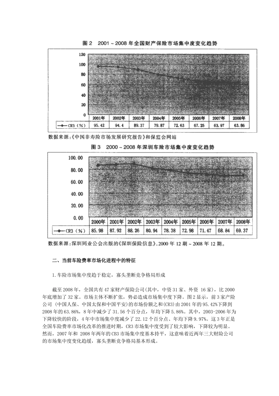我国车险费率市场化改革的实证研究——以深圳车险市场为例_第3页