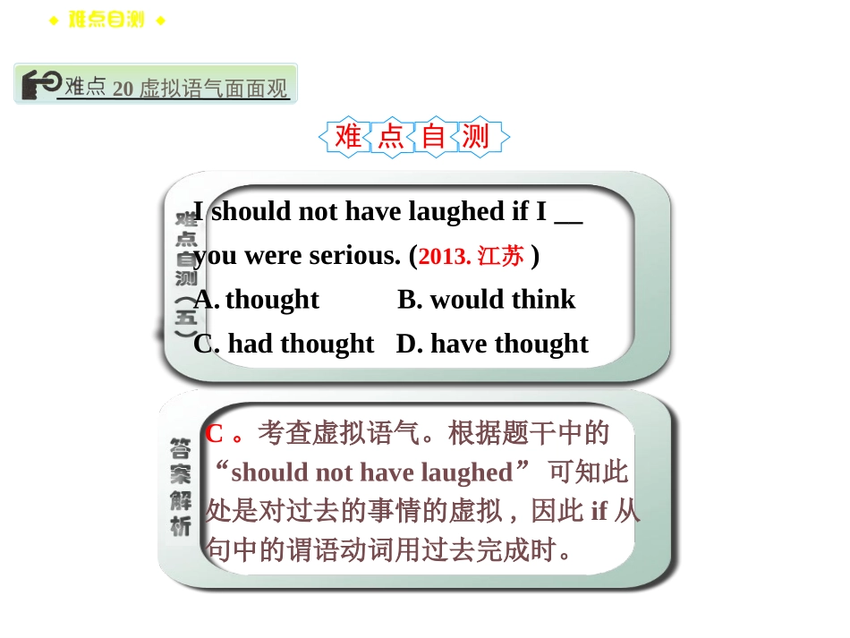 【创新设计】2015高考英语（人教版）一轮复习语法讲解课件：320虚拟语气面面观_第1页