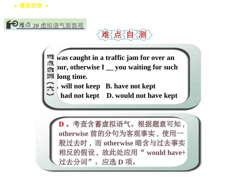 【创新设计】2015高考英语（人教版）一轮复习语法讲解课件：320虚拟语气面面观_第2页