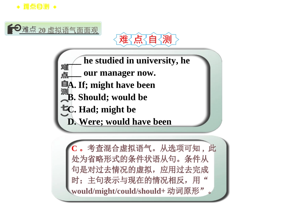 【创新设计】2015高考英语（人教版）一轮复习语法讲解课件：320虚拟语气面面观_第3页