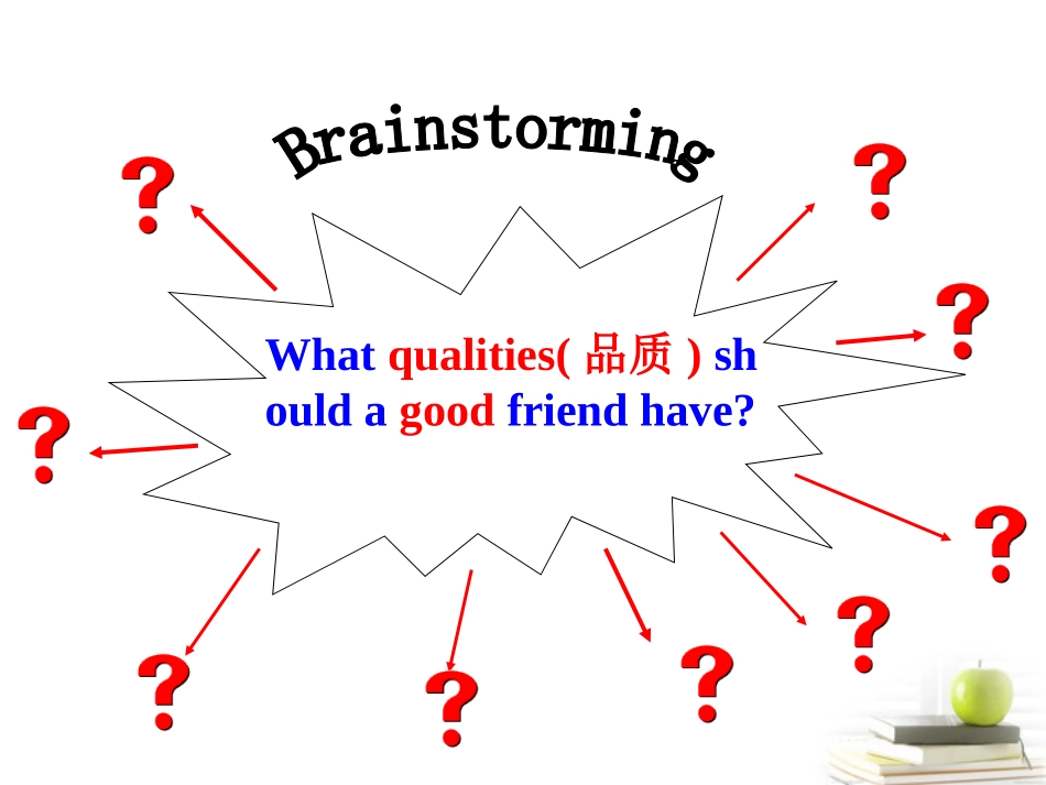 高中英语_Unit1_Friendship-Warming_up_and_reading优质课件_人教版必修1上课_第3页