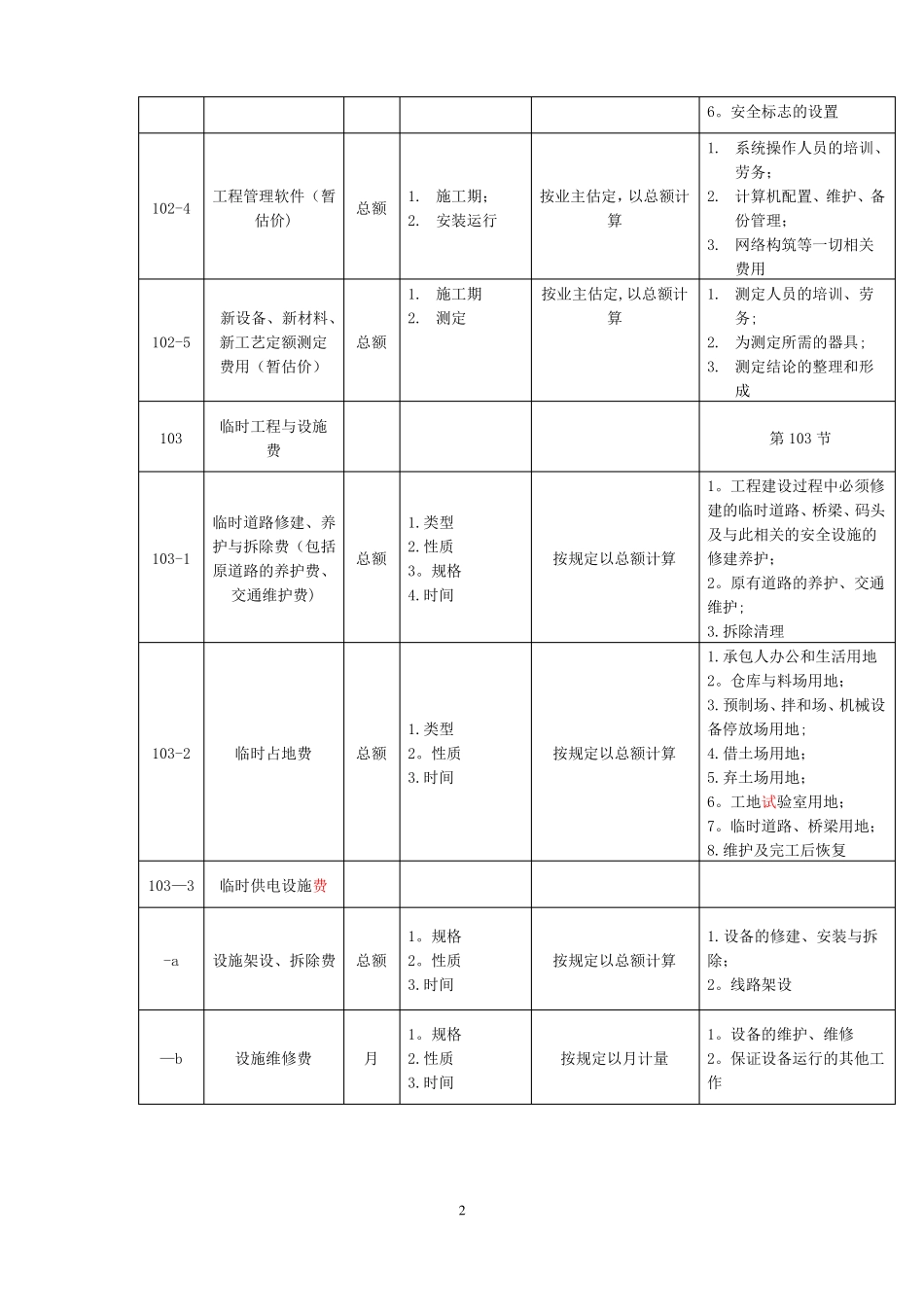 公路工程工程量清单总则及桥梁涵洞分解_第2页