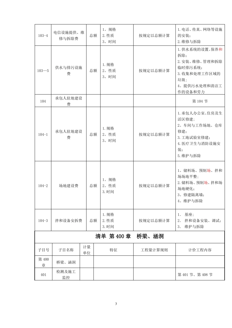 公路工程工程量清单总则及桥梁涵洞分解_第3页