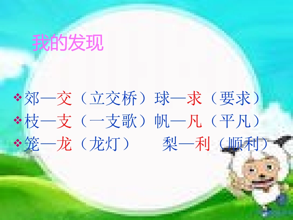 人教版小学语文二年级上册《语文园地一》PPT课件_第3页