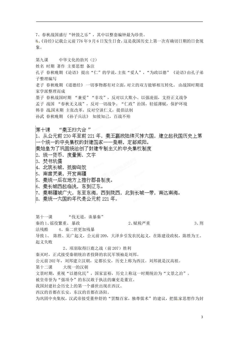 七年级历史上册复习提纲1－13课新人教版_第3页