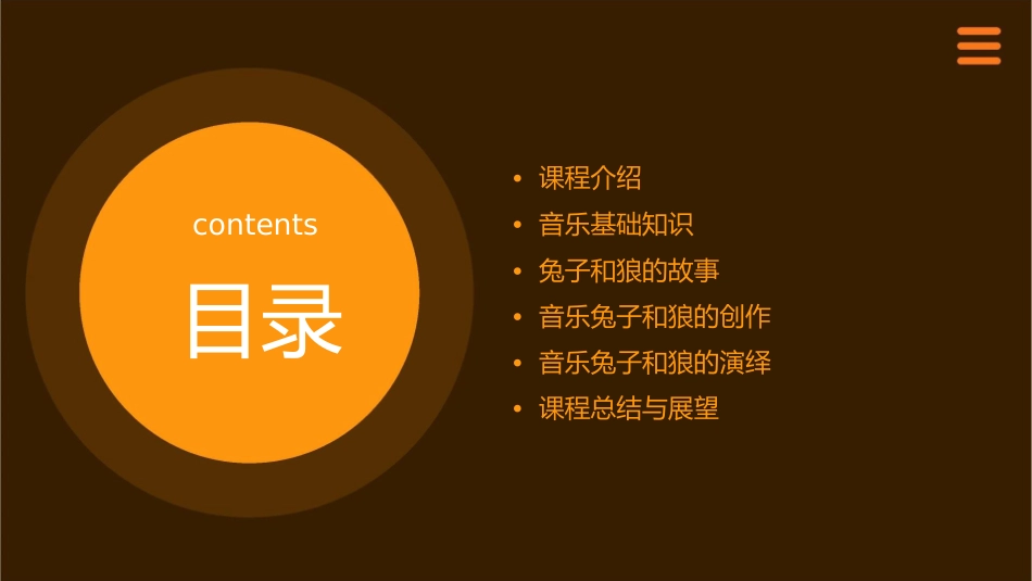 音乐兔子和狼课件_第2页