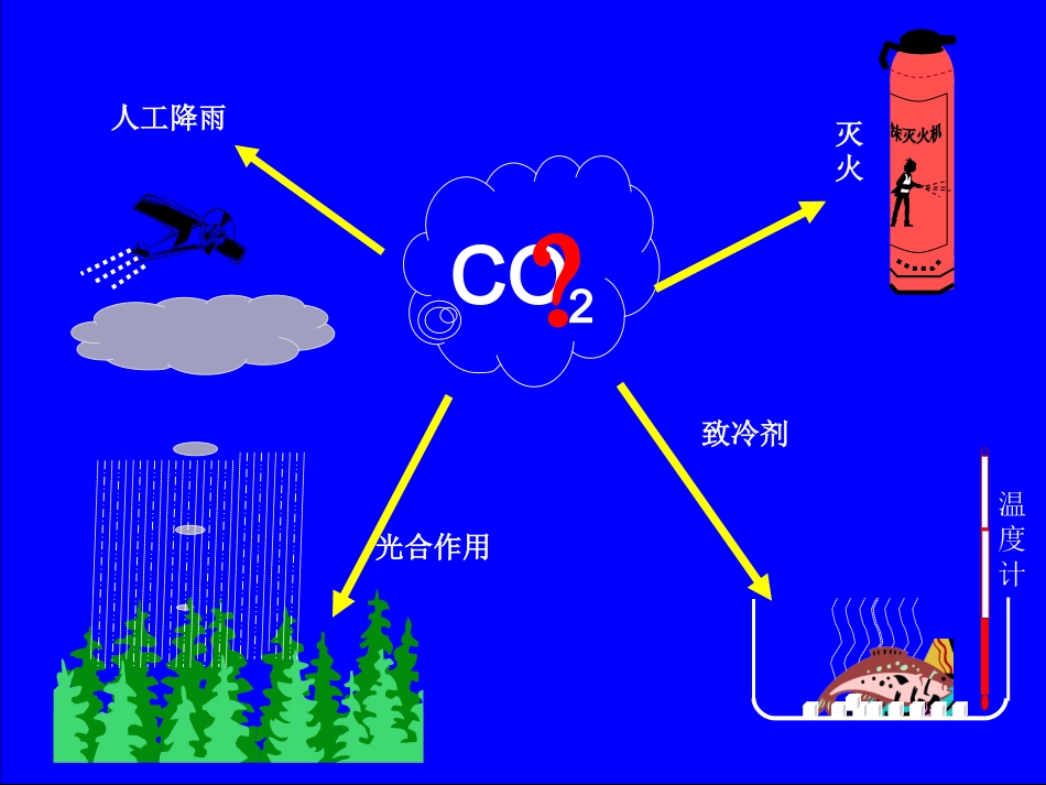 常见气体的制取_第1页