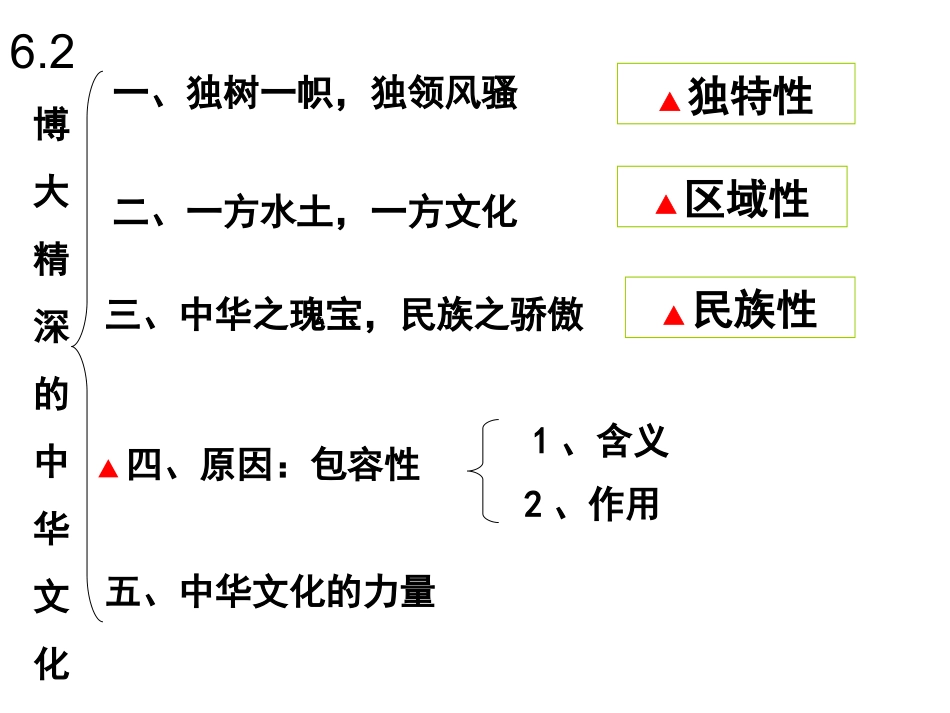 中华文化与民族精神知识结构图_第3页