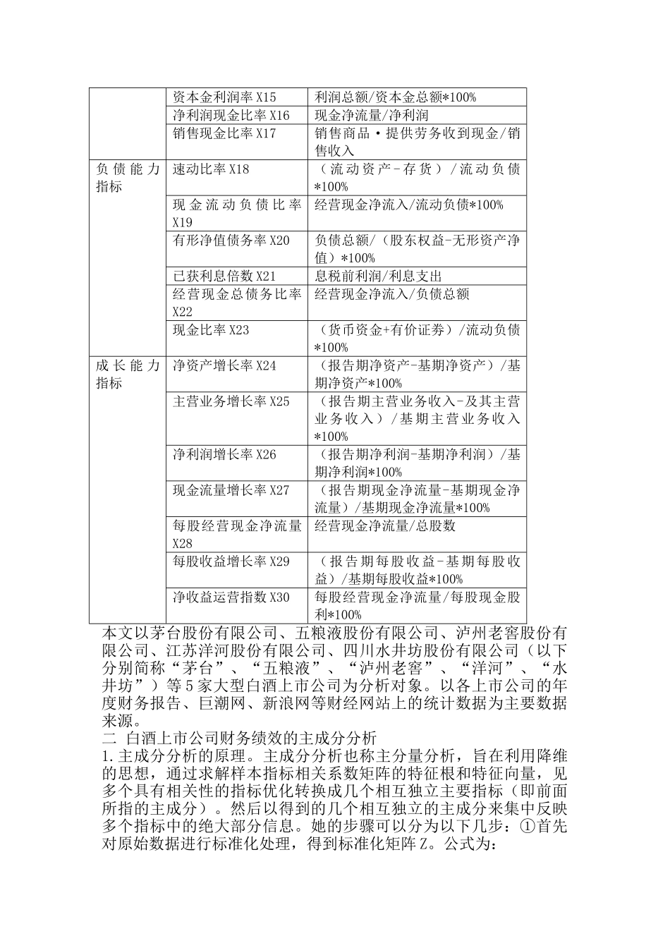 我国白酒上市公司财务绩效评价_第2页