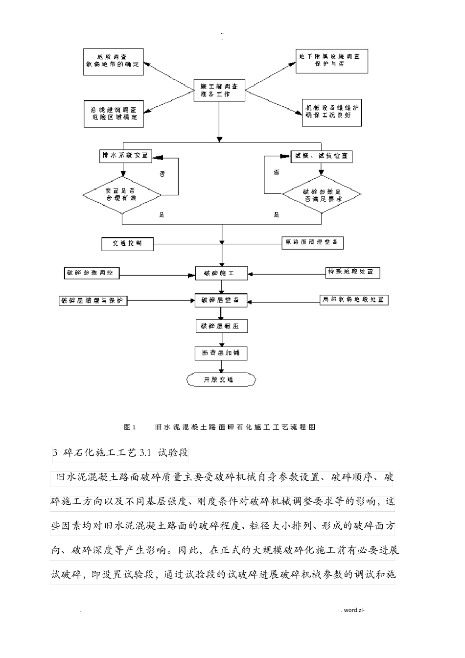 水泥混凝土路面碎石化施工工艺设计_第2页
