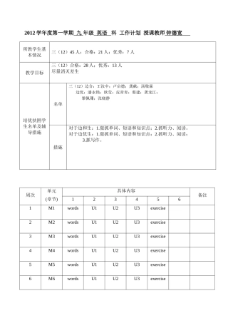 科任工作计划